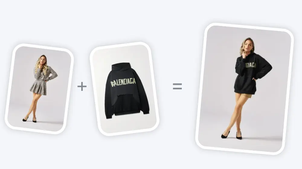 Виртуальная примерка